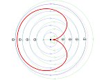 Sep=0.25, dFase=90