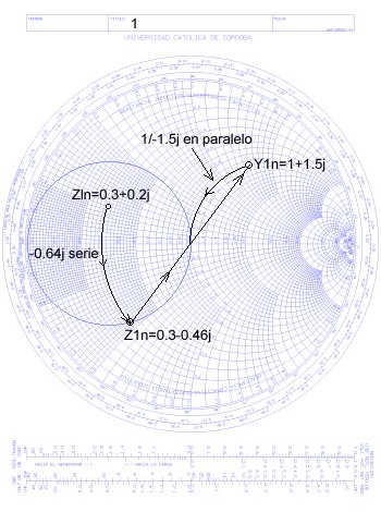 Ejemplo 1
